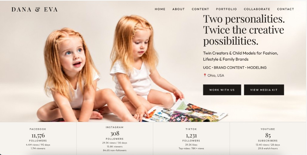 Dana & Eva — Creators / Child Modeling